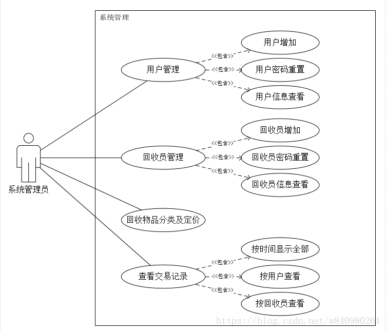 這裡寫圖片描述