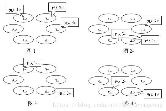 jzoj1158-荒岛野人【扩欧,gcd,同余方程】