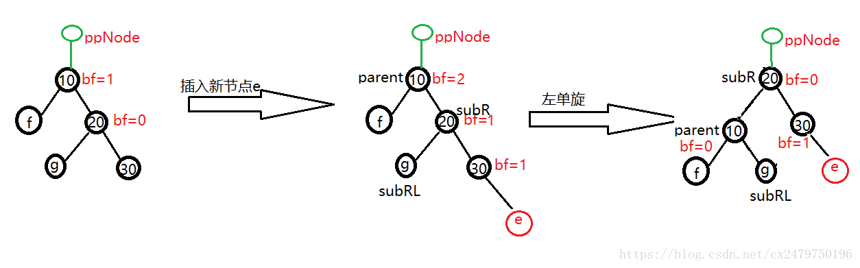 這裡寫圖片描述