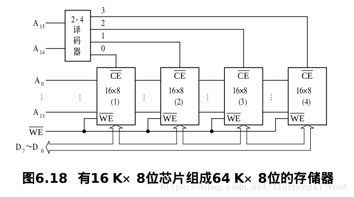 这里写图片描述