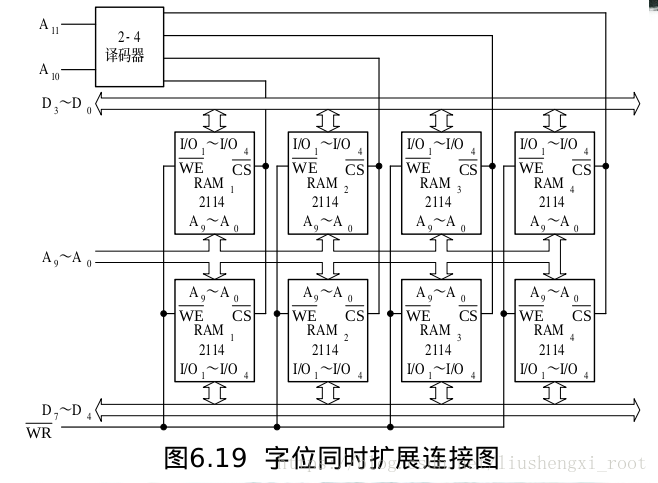 这里写图片描述