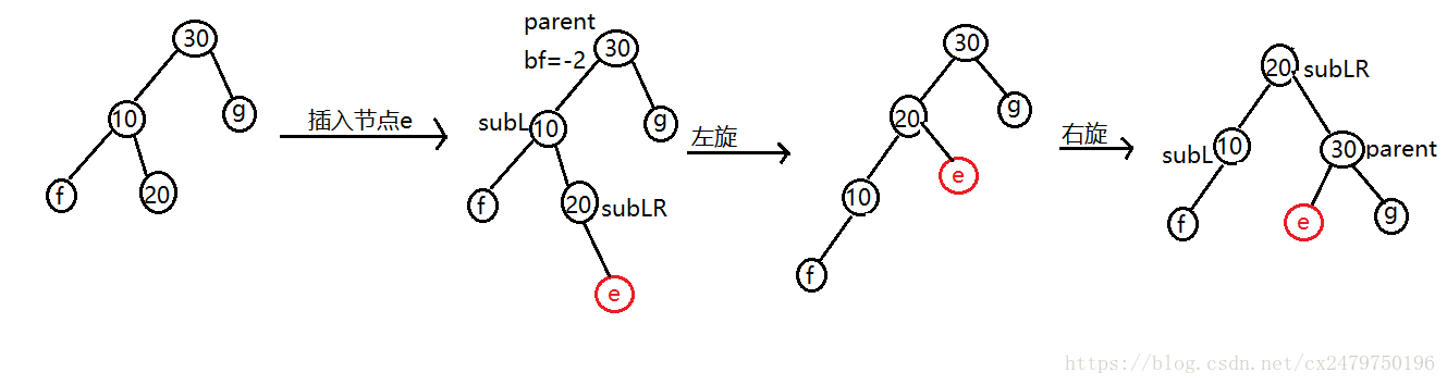 這裡寫圖片描述