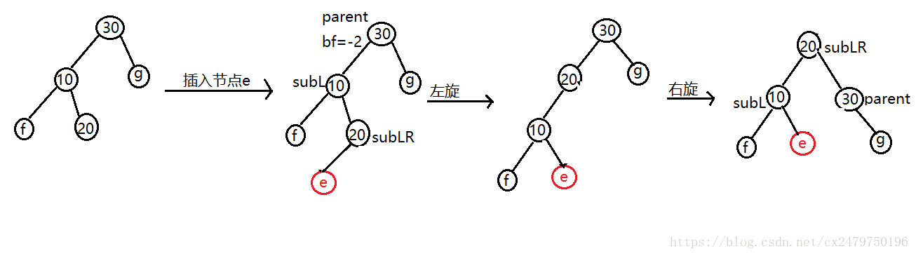 這裡寫圖片描述