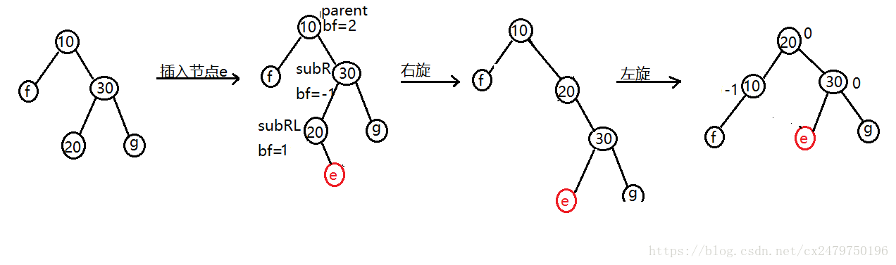 這裡寫圖片描述