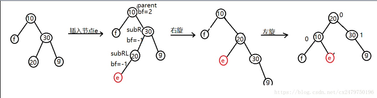 這裡寫圖片描述