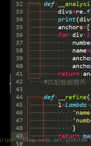 Inconsistent use of tabs and spaces in indentation python что это