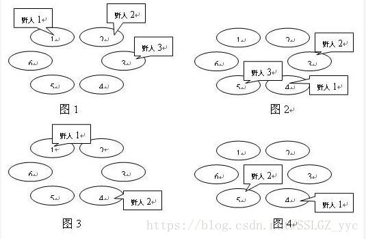 这里写图片描述