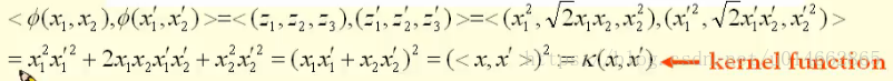 通俗理解核方法(kernel function)
