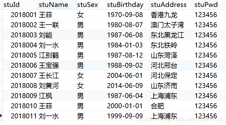 技术分享图片