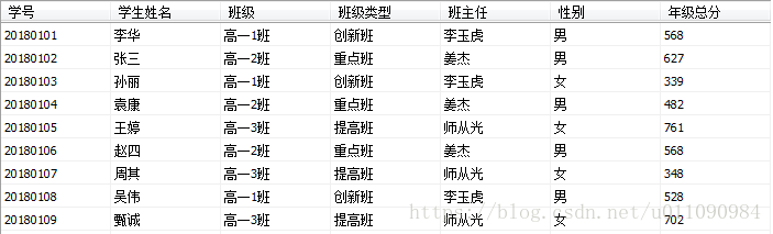 这里写图片描述