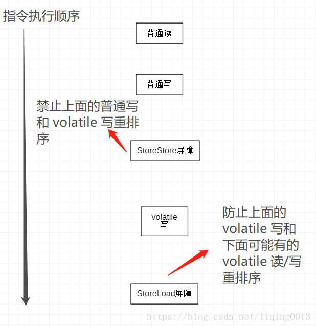 這裡寫圖片描述