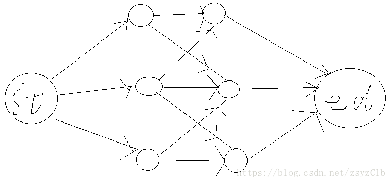 caioj.cn 1118:网络流入门4：牛躲雨