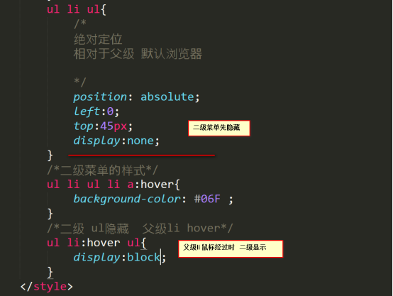 二级下拉菜单(CSS|JavaScript|JQuery)分别实现_html + Css + Js实现二级下拉菜单-CSDN博客