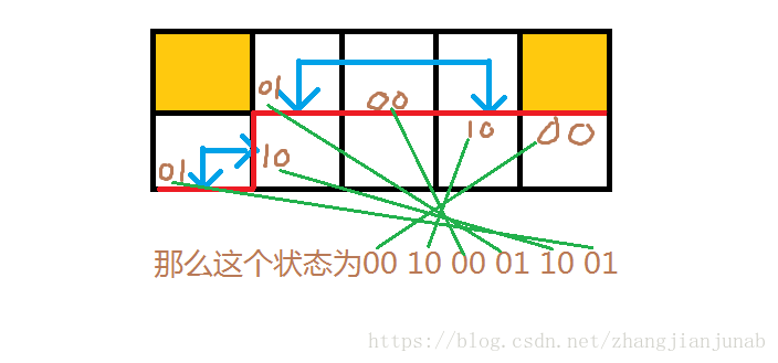 这里写图片描述