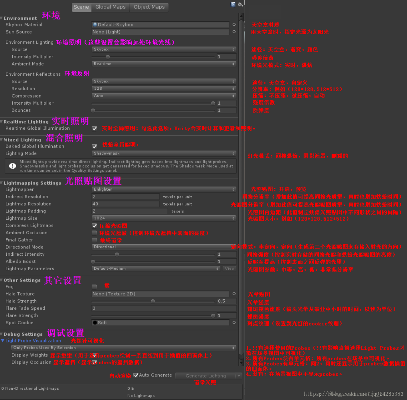 Unity2017烘焙参数设置