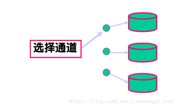 这里写图片描述