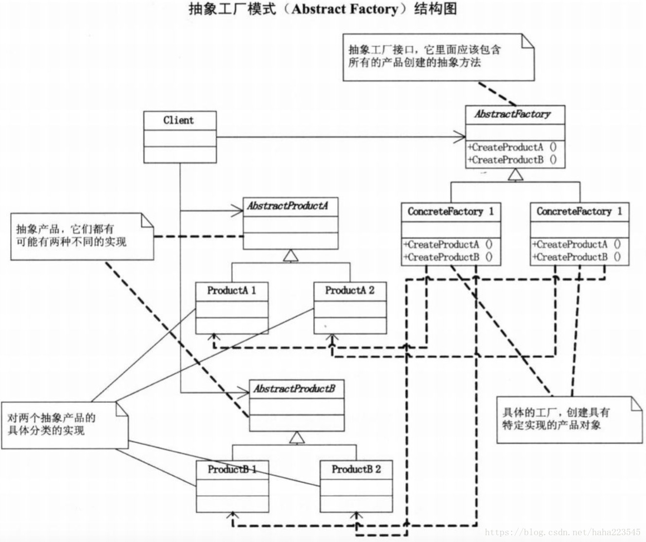 这里写图片描述