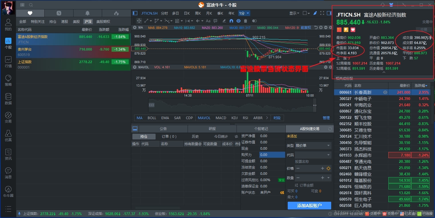 富途当前股票状态界面