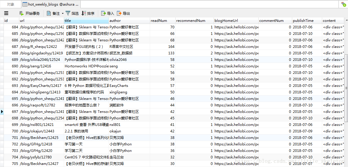 基于Webmagic框架的爬虫小Demo