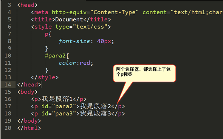 CSS的四种基本选择器和四种高级选择器[通俗易懂]