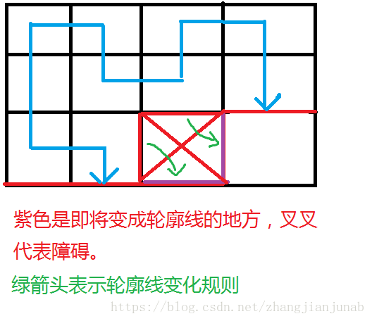 这里写图片描述