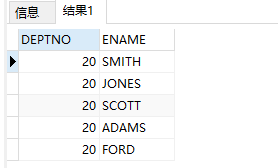 listagg within group函数的作用_oracletochar函数