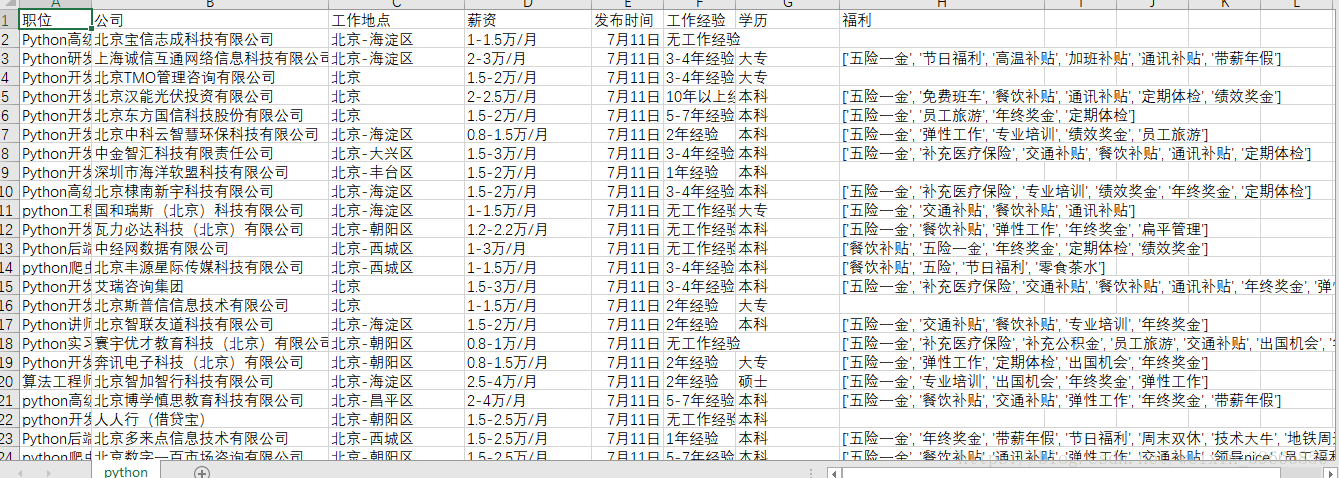 Python爬虫爬取51job招聘网站