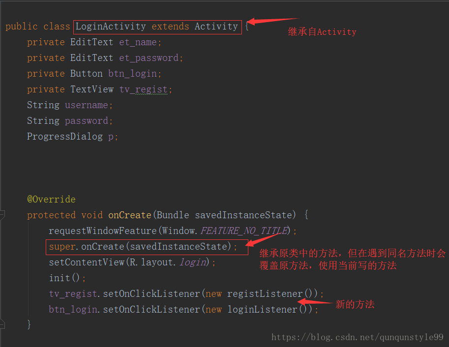 JAVA重写和重载的区别