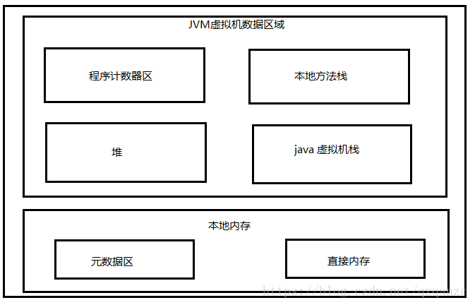 這裡寫圖片描述