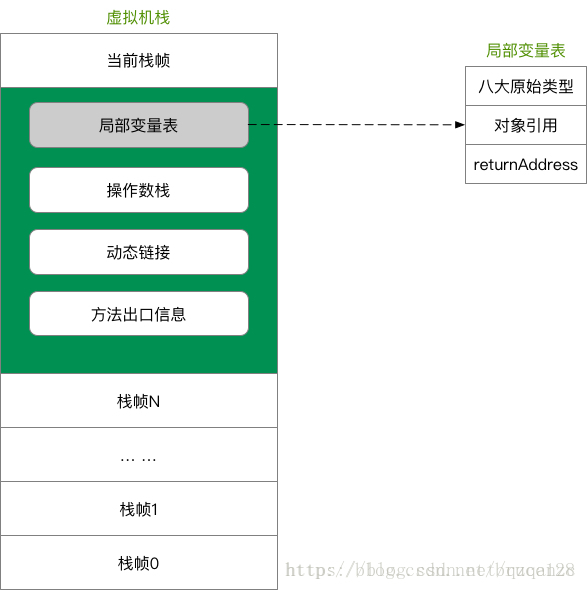 這裡寫圖片描述