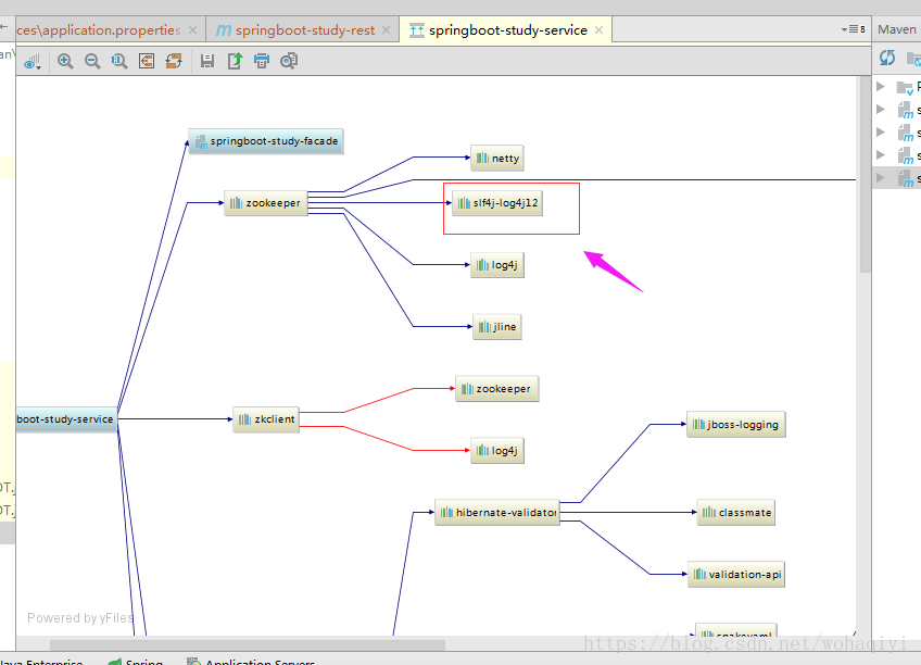 springboot 关于 Class path contains multiple SLF4J bindings.警告的解决