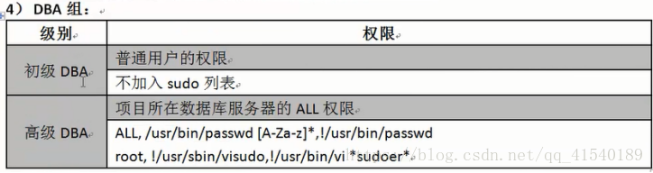 技術分享圖片