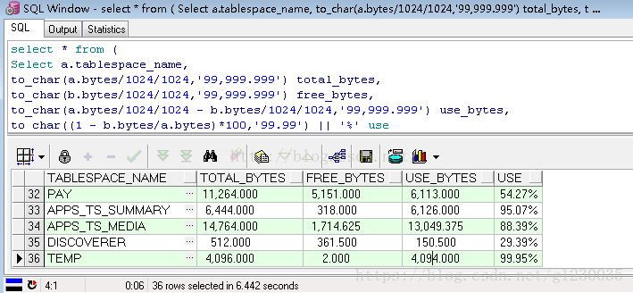 Oracle查看表空间使用率 包括临时表空间 Gl的专栏 Csdn博客