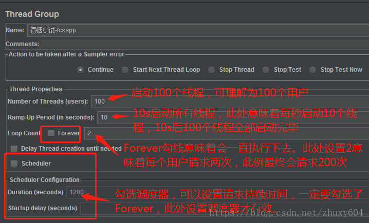 Jmeter下载安装及基本使用