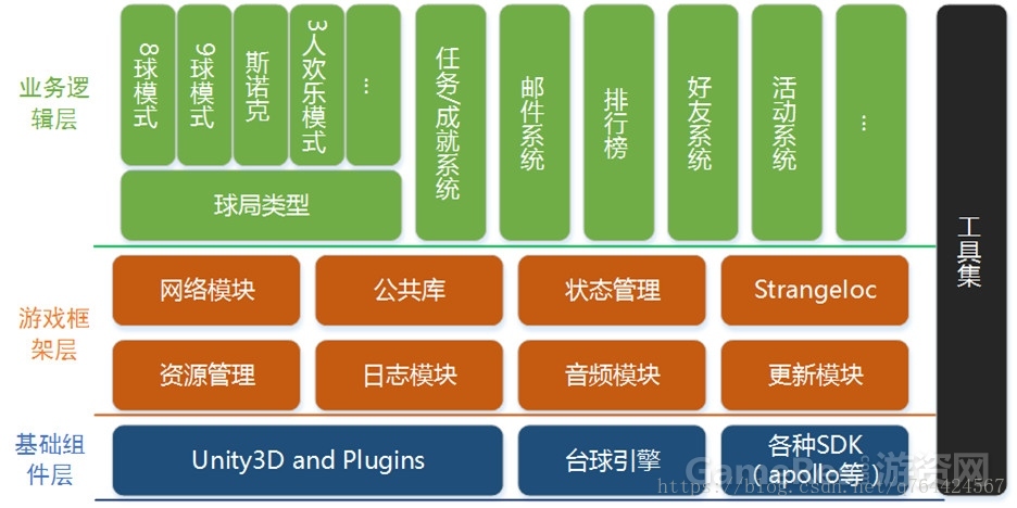 这里写图片描述
