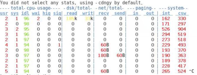 Python 监控linux之dstat