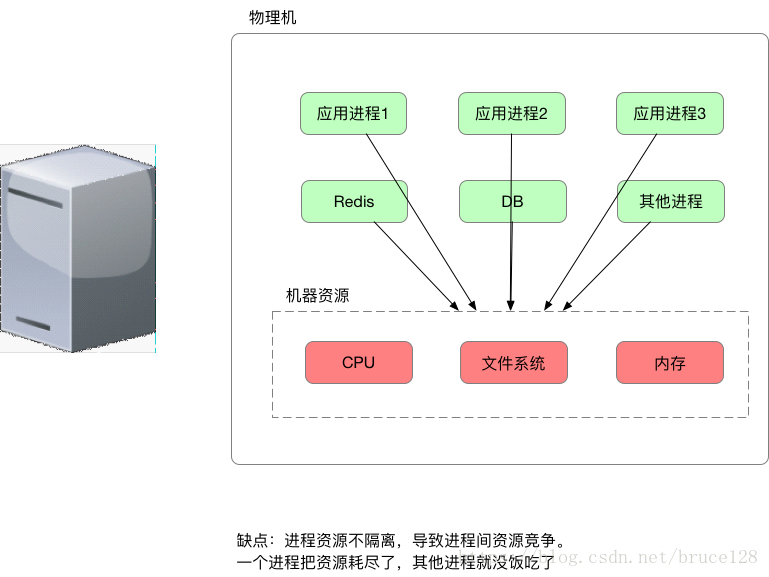 這裡寫圖片描述