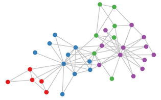 图卷积网络和图神经网络_实体识别 图卷积网络