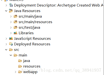 Main resources. Java main resources.