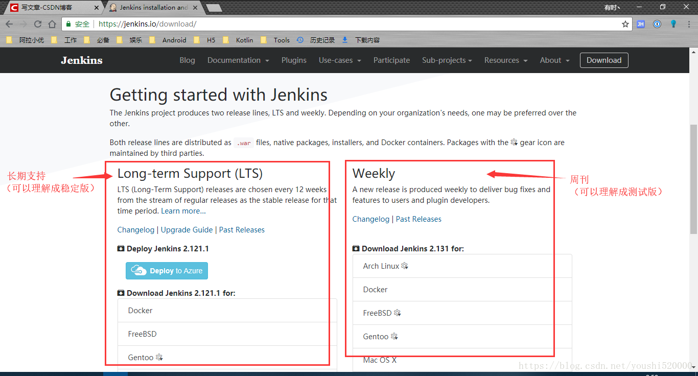 Captura de tela de download do Jenkins