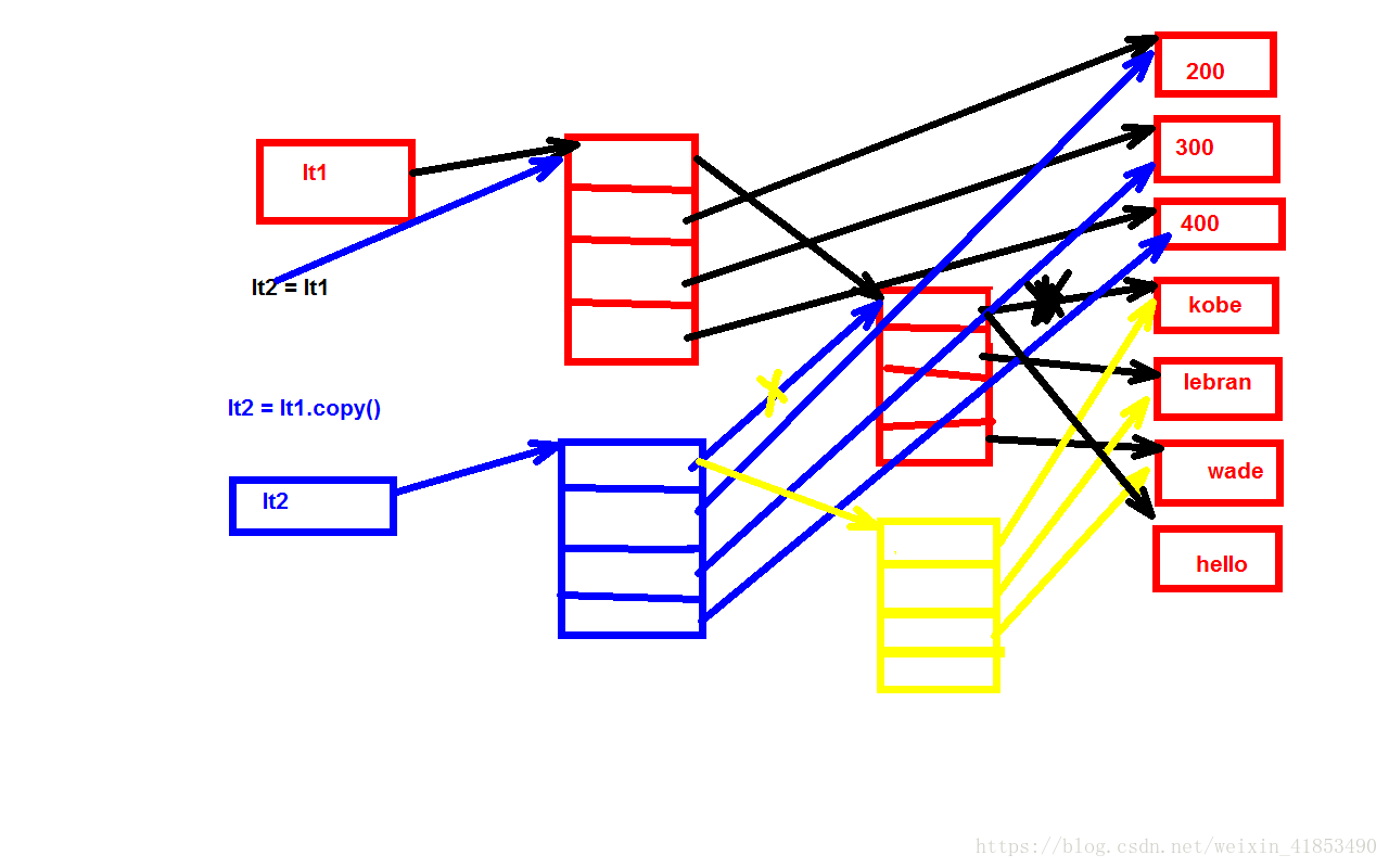 这里写图片描述