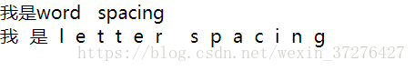 word-spacing屬性和letter-spacing屬性