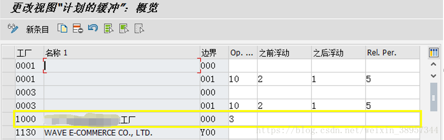 配置：定义计划边际码