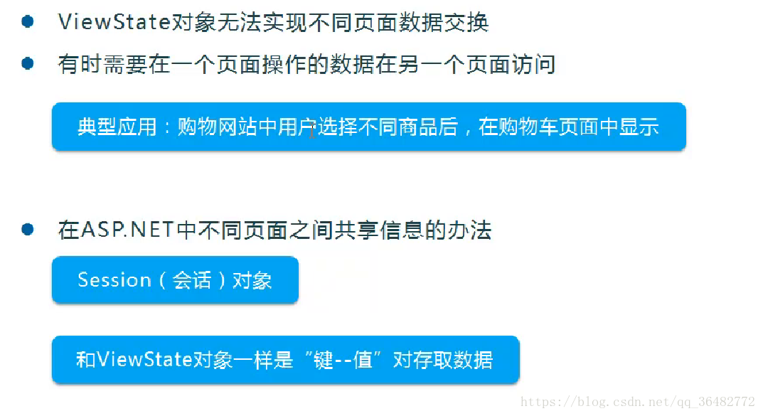 Asp Net常用对象 Session对象的基本使用和原理 Economic Shark的博客 Csdn博客