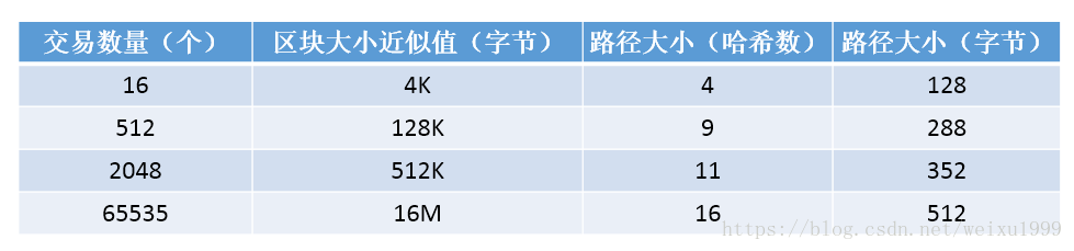 這裡寫圖片描述