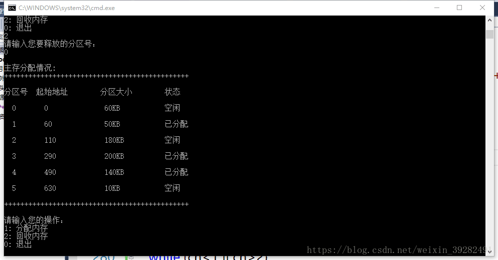 First-fit algorithm and the best fit algorithm - Programmer Sought