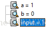a = 1,b = 0,input = 1