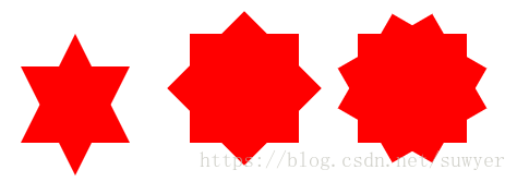 CSS3绘制不规则图形（一）