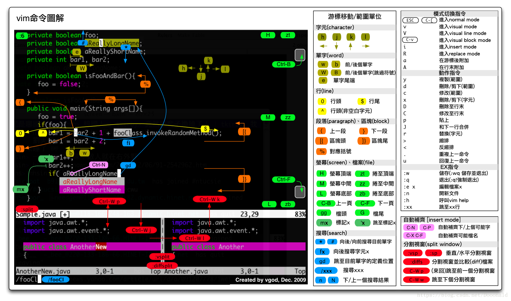 这里写图片描述