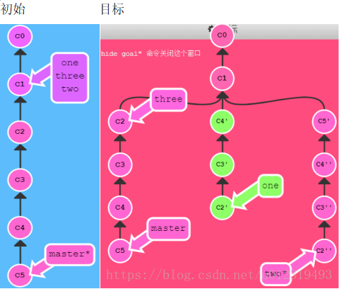 这里写图片描述